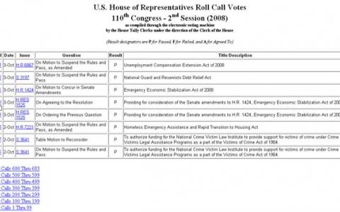 Roll Call Votes Webpage
